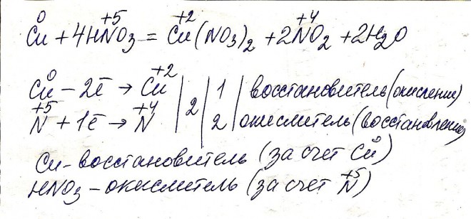 4hno3 cu no3 2 2no2 2h2o. Метод электронного баланса hno3 cu cu no3 2 no h2o. Метод электронного баланса cu+hno3=cu(no3) +no+h2o. Cu+hno3 электронный баланс. Метод электронного баланса cu+hno3.