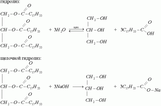 Трипальмитин гидролиз. Щелочной гидролиз трилинолеина. Уравнение реакции щелочного гидролиза триолеина. Реакция щелочного гидролиза триолеина. Триолеин щелочной гидролиз.