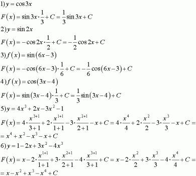 Найти первообразную функции f x sinx. Первообразная cos(x+y). Первообразная y=1-cos3x. Первообразная 1/x в квадрате. Первообразная функции y=1/cos^2x.