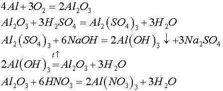 Схема реакции al hno3. Al из al2o3. Alno33 aloh3. Al al2o3 aloh3 al2o3. Al2o3 ZNO катализаторы.